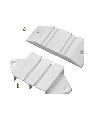 category